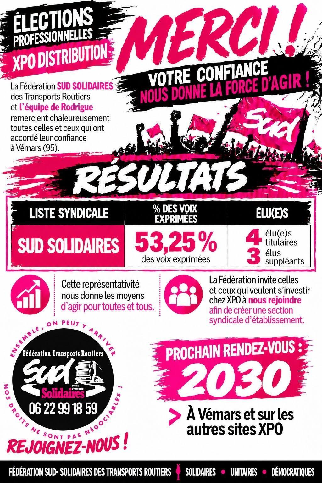 SUD Solidaires obtient 7 élus et 53 % des voix au CSE de VÉMARS de XPO
