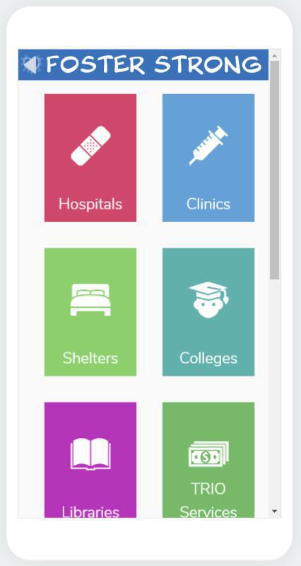 How to Use the App How to Use the App