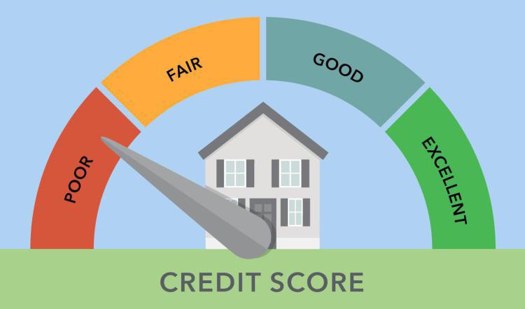 Understanding Your Credit Score