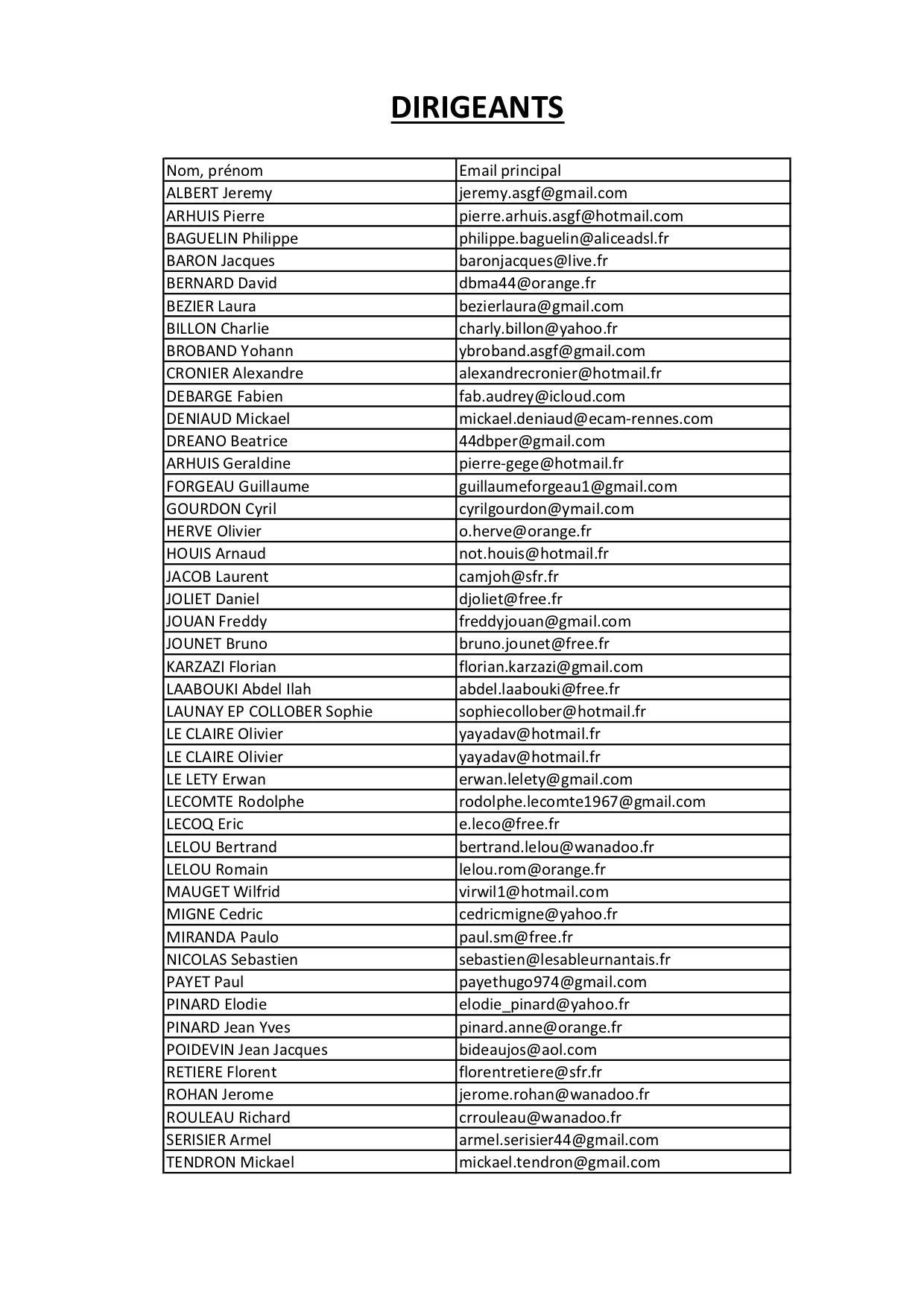 Nouvel organigramme du club pour l'année 2019-2020