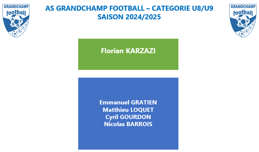 STAFF U8/U9