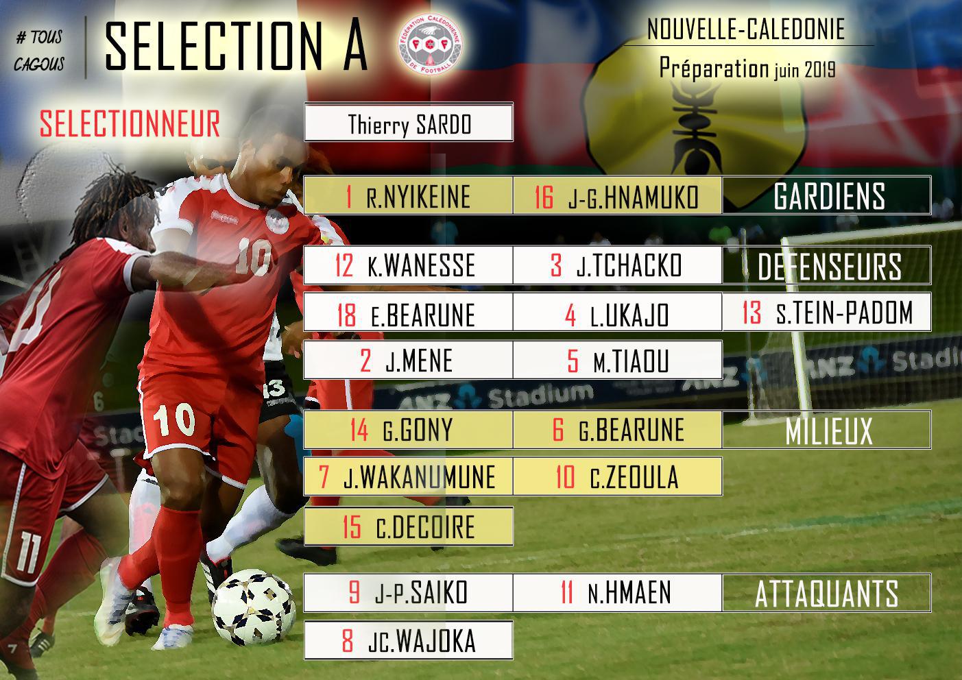 Les matches en Papouasie Nouvelle-Guinée annulés / SELECTION A