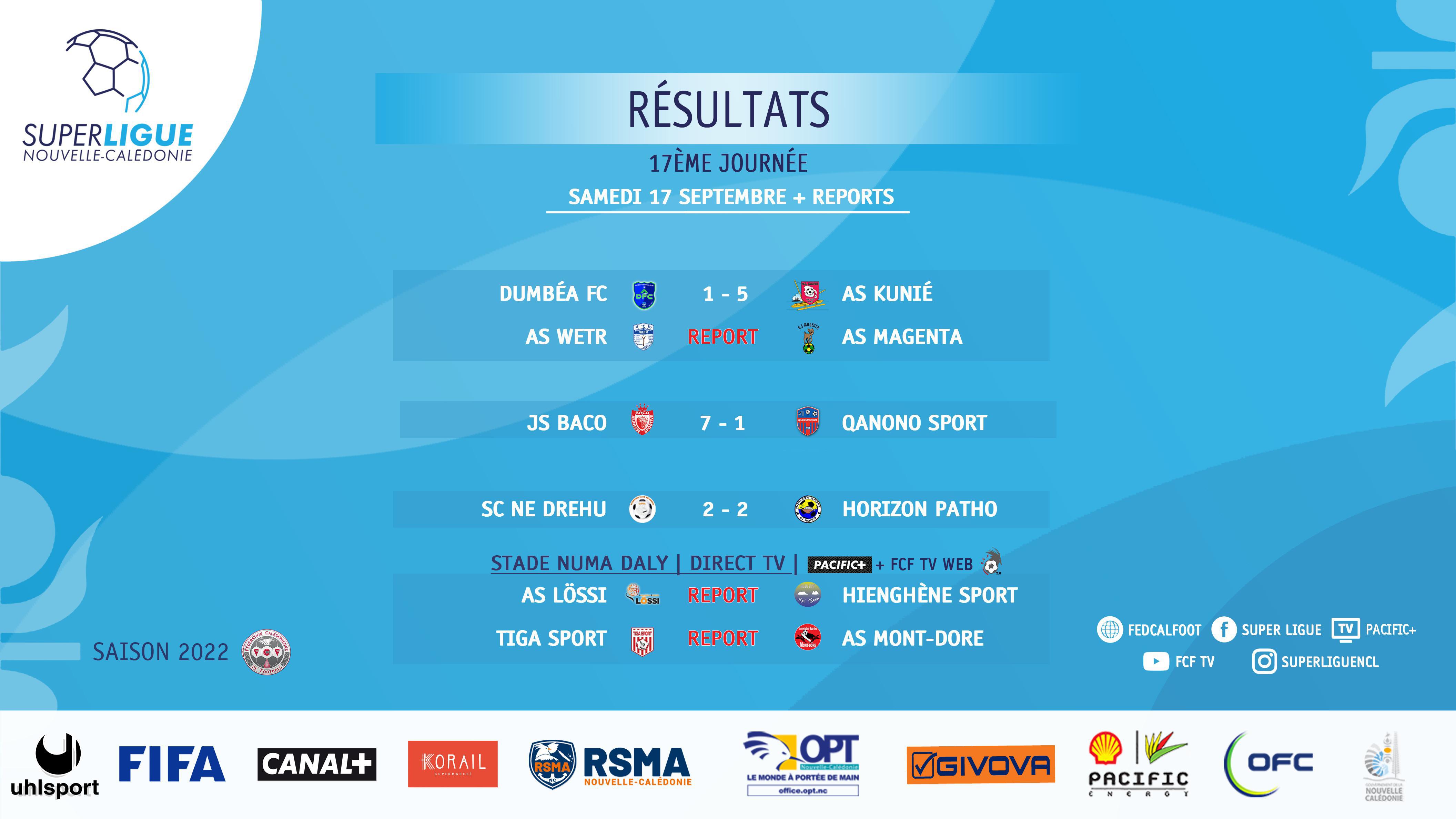 PROGRAMME de la SUPER LIGUE | COUPE DE CALEDONIE : SEPTEMBRE-OCTOBRE + JOURNEE 17