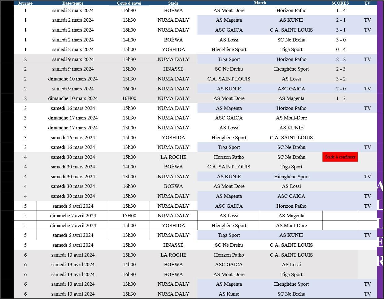 CALENDRIER complet = PHASE REGULIERE | SUPER LIGUE 2024