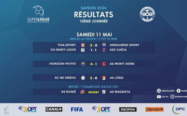 Fcf Foot - ⚽⚽ CALEDOFOOT spécial ARBITRAGE calédonien 