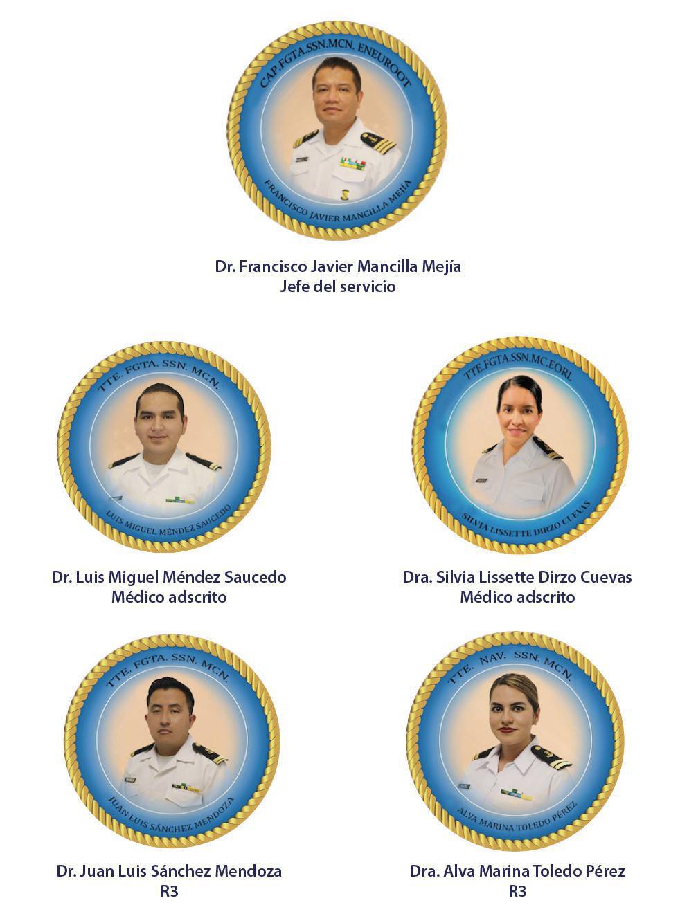 Sesión Interhospitalaria Marzo