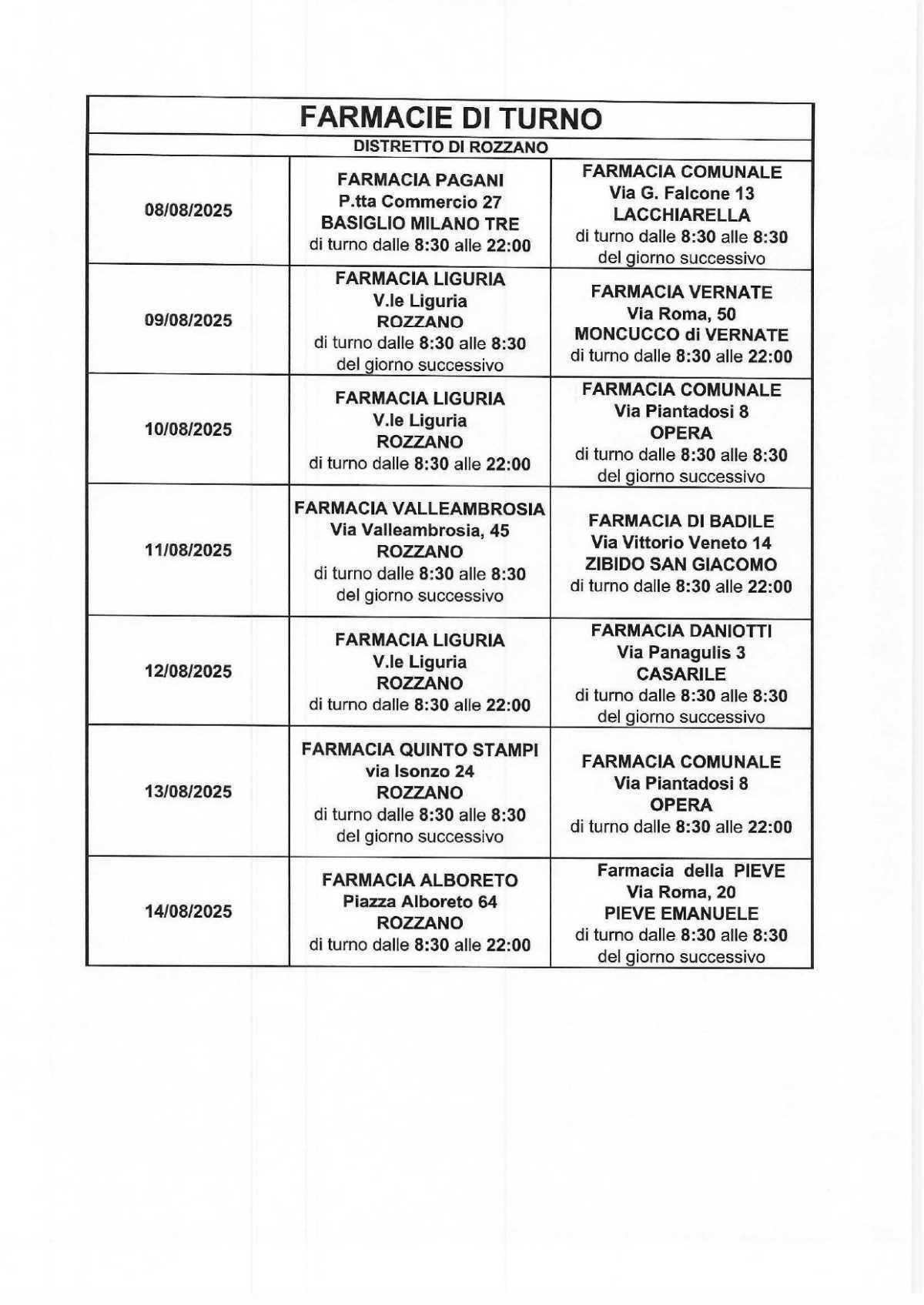 Farmacie di turno