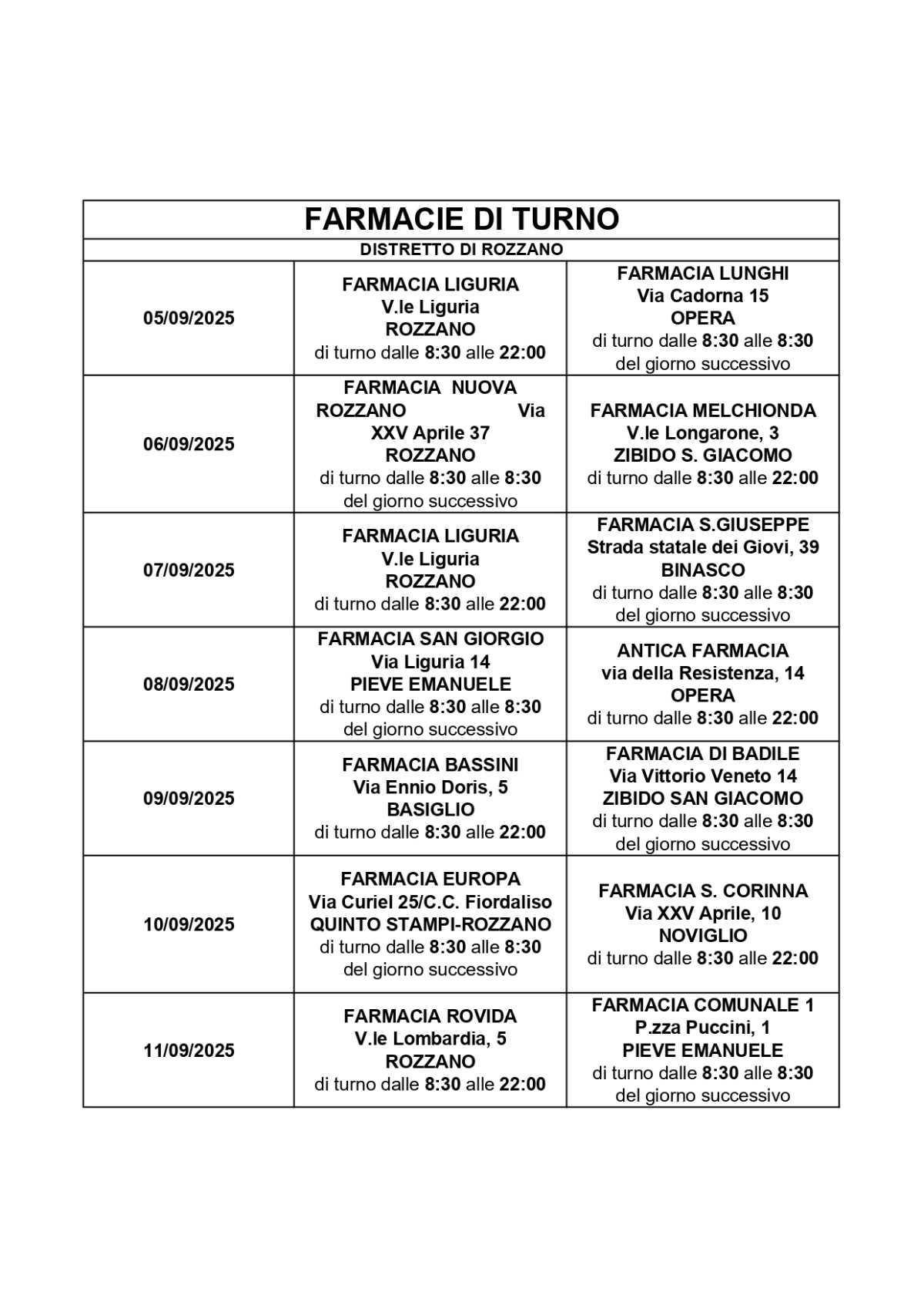 Farmacie di turno