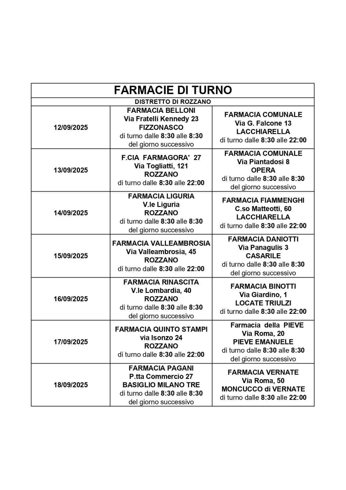 Farmacie di turno