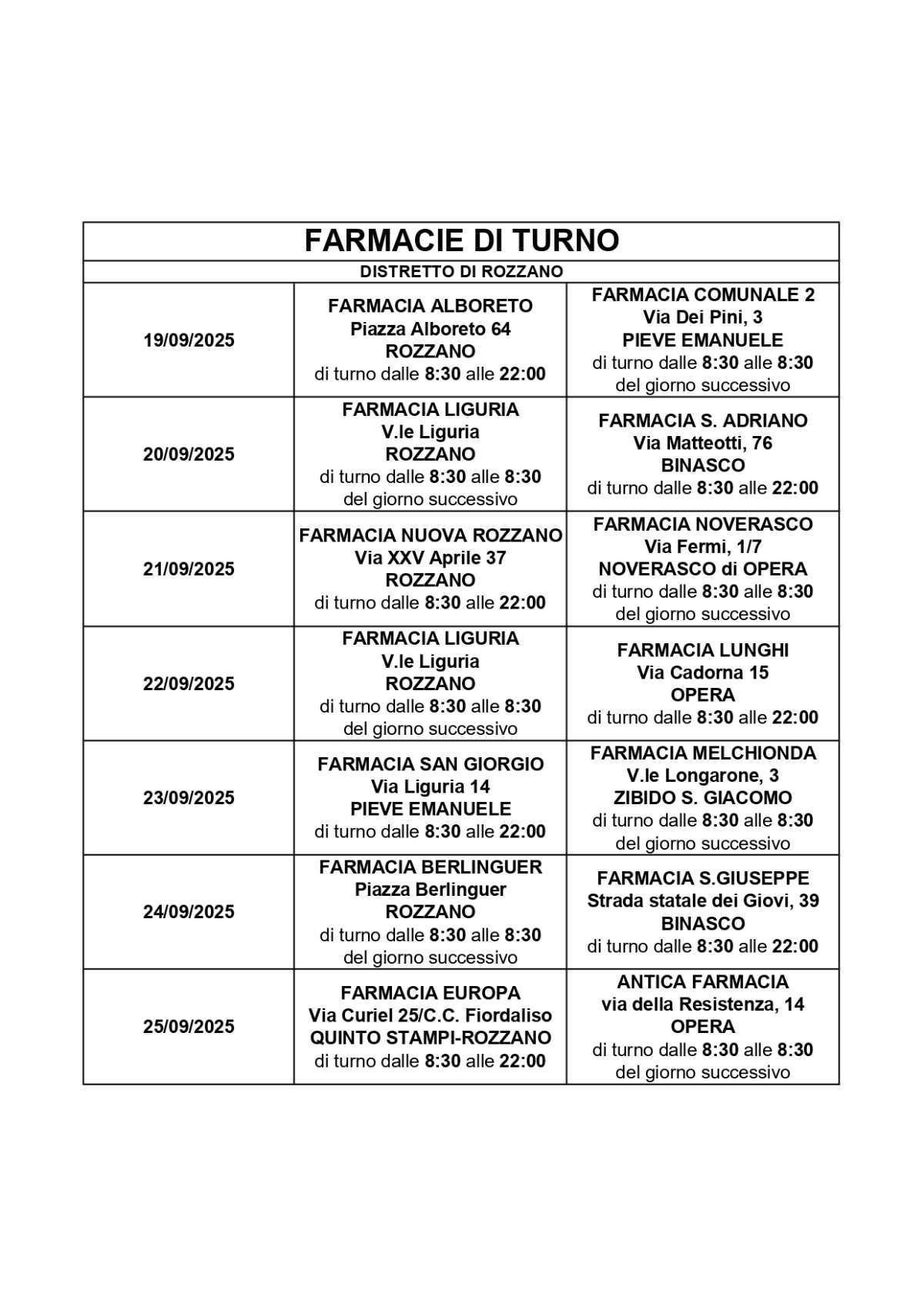 Farmacie di turno