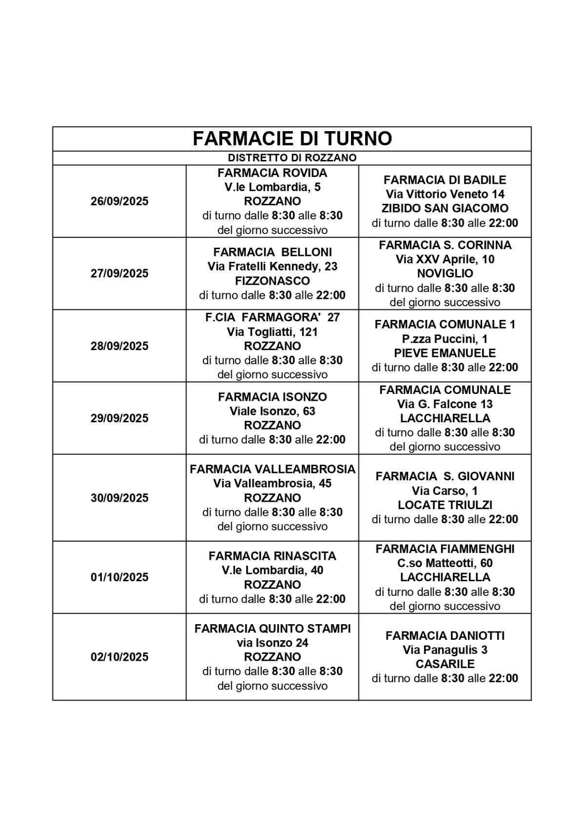 Farmacie di turno
