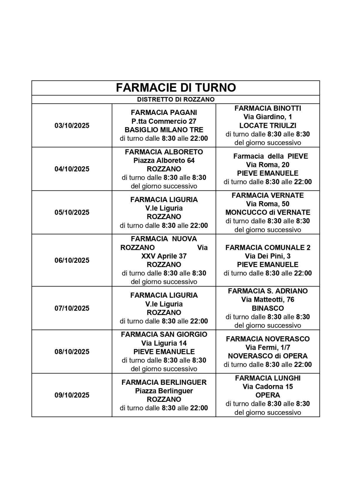 Farmacie di turno