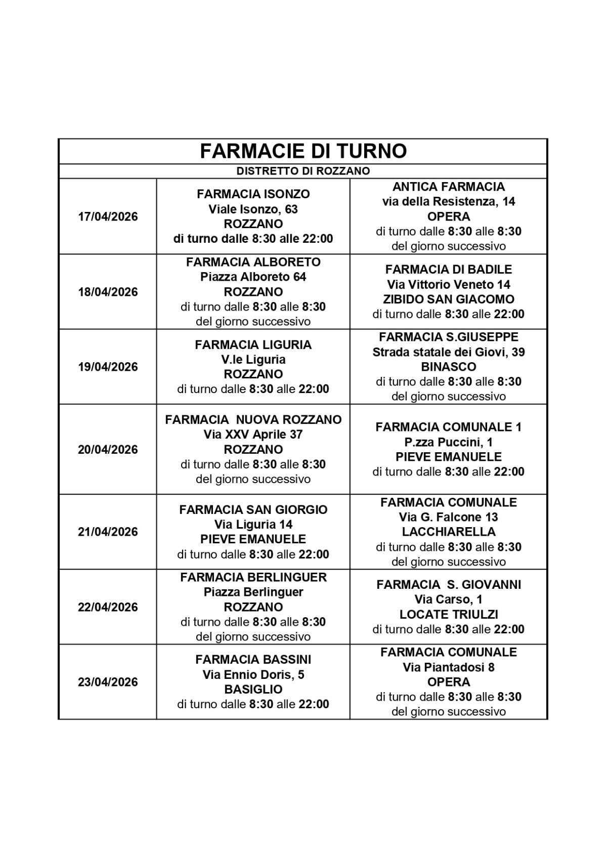 Farmacie di turno