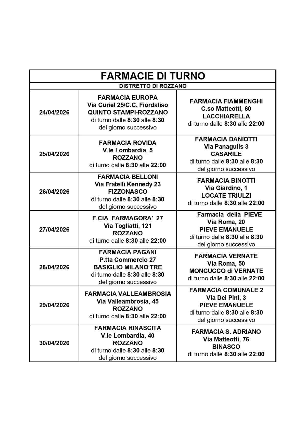 Farmacie di turno