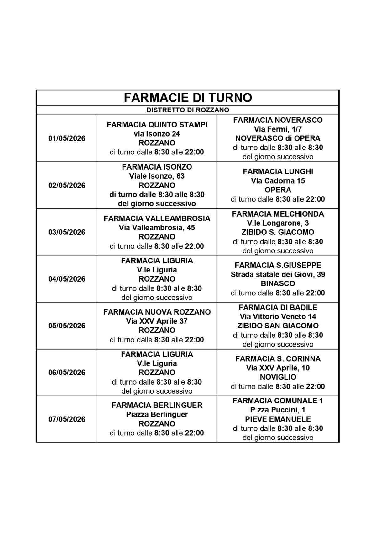 Farmacie di turno