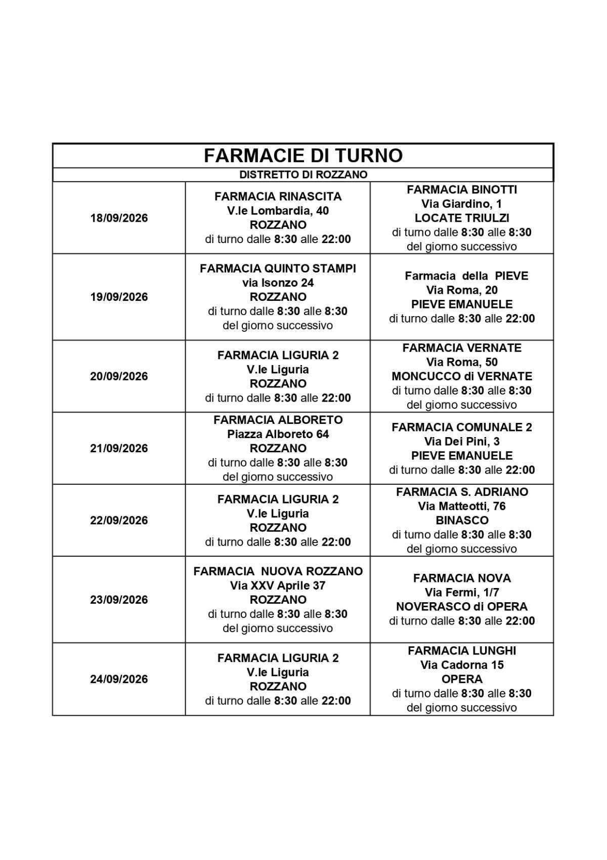 Farmacie di turno