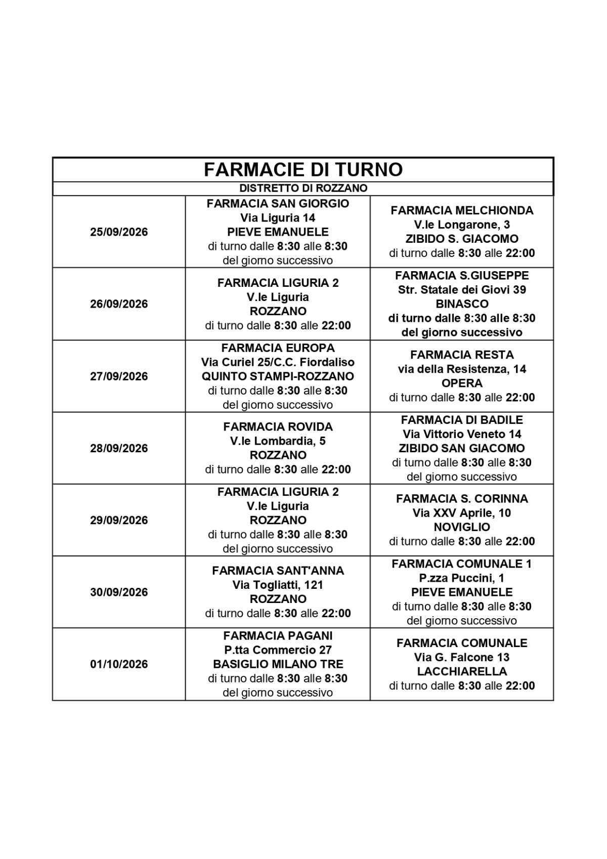 Farmacie di turno