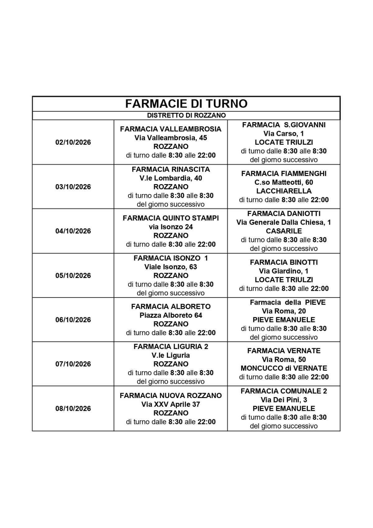 Farmacie di turno
