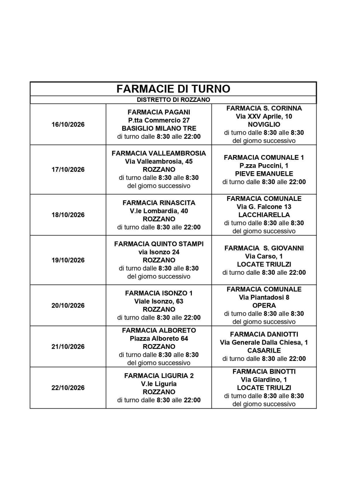 Farmacie di turno