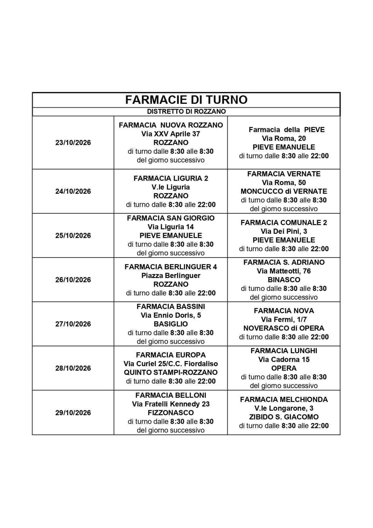 Farmacie di turno