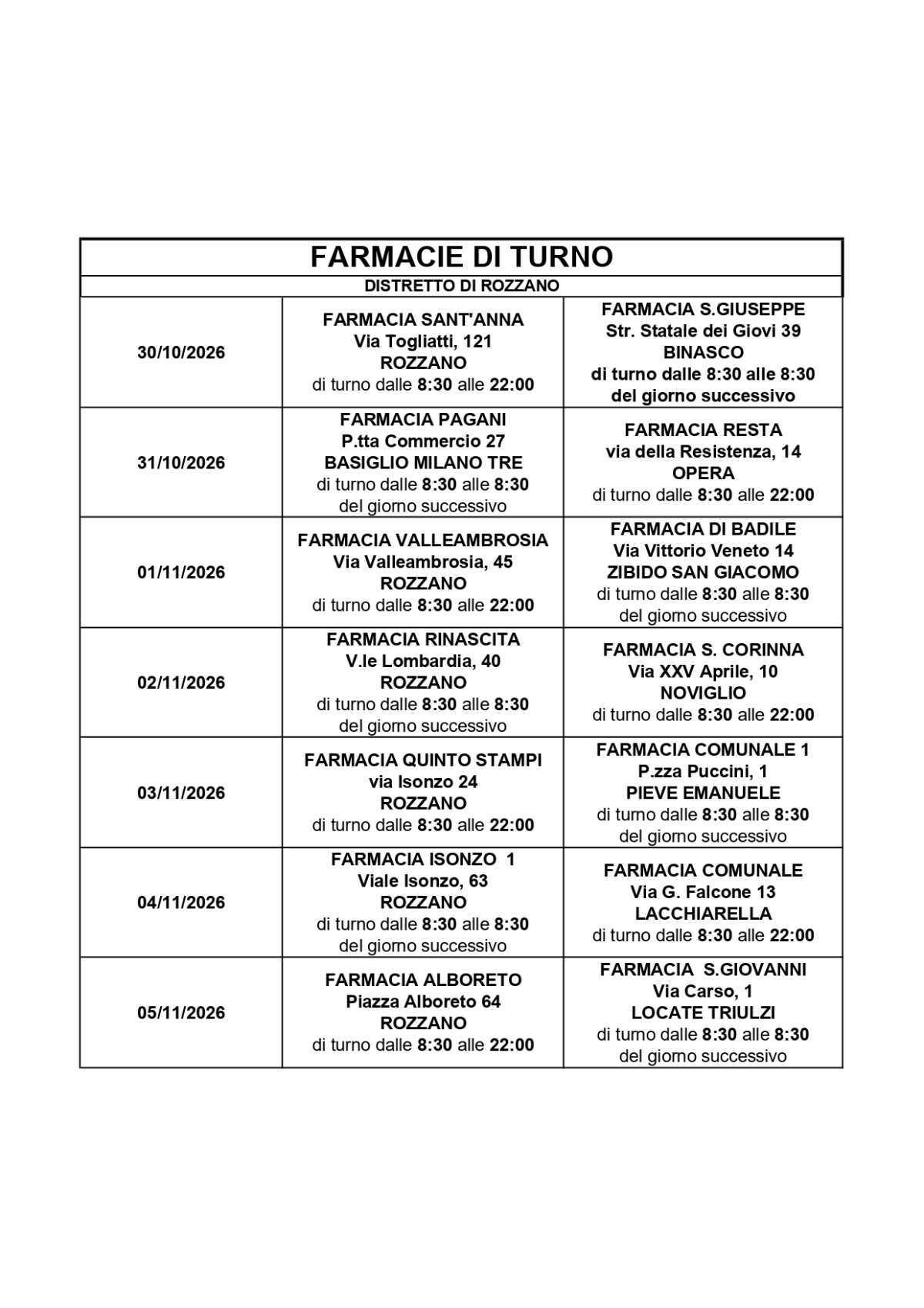 Farmacie di turno