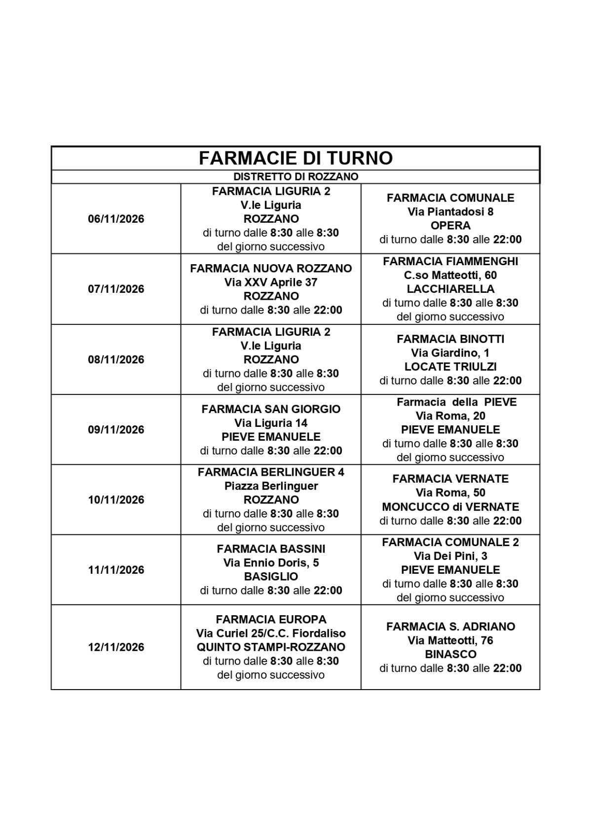 Farmacie di turno