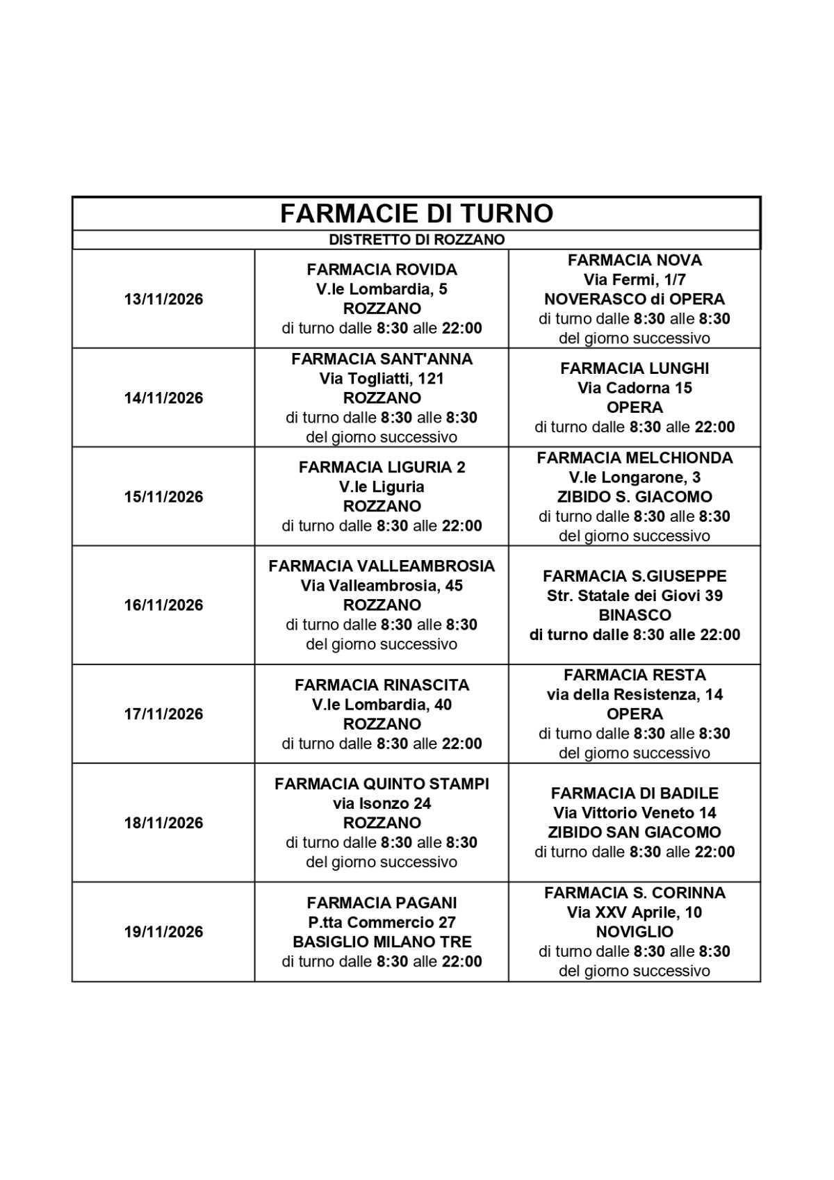 Farmacie di turno