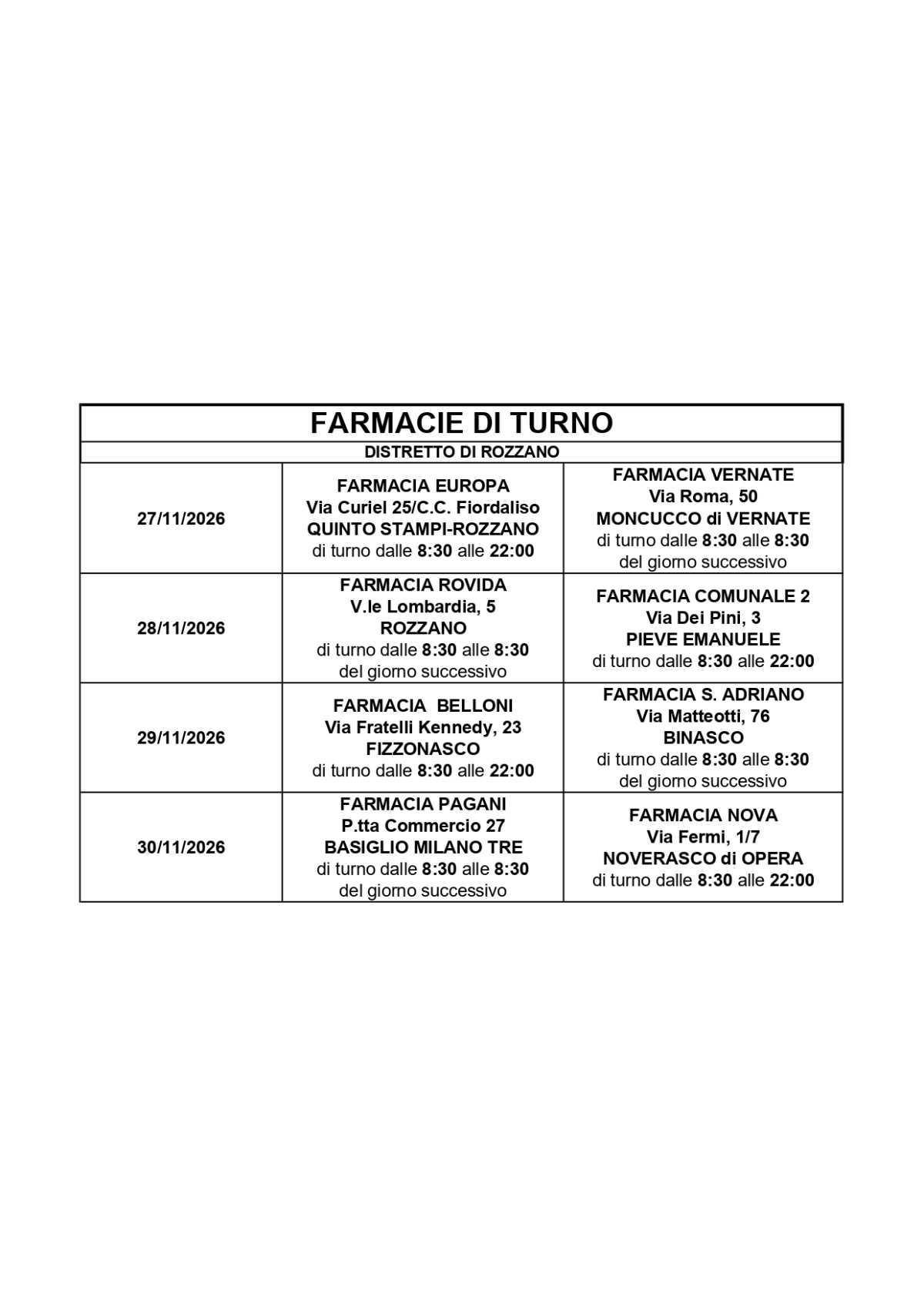Farmacie di turno