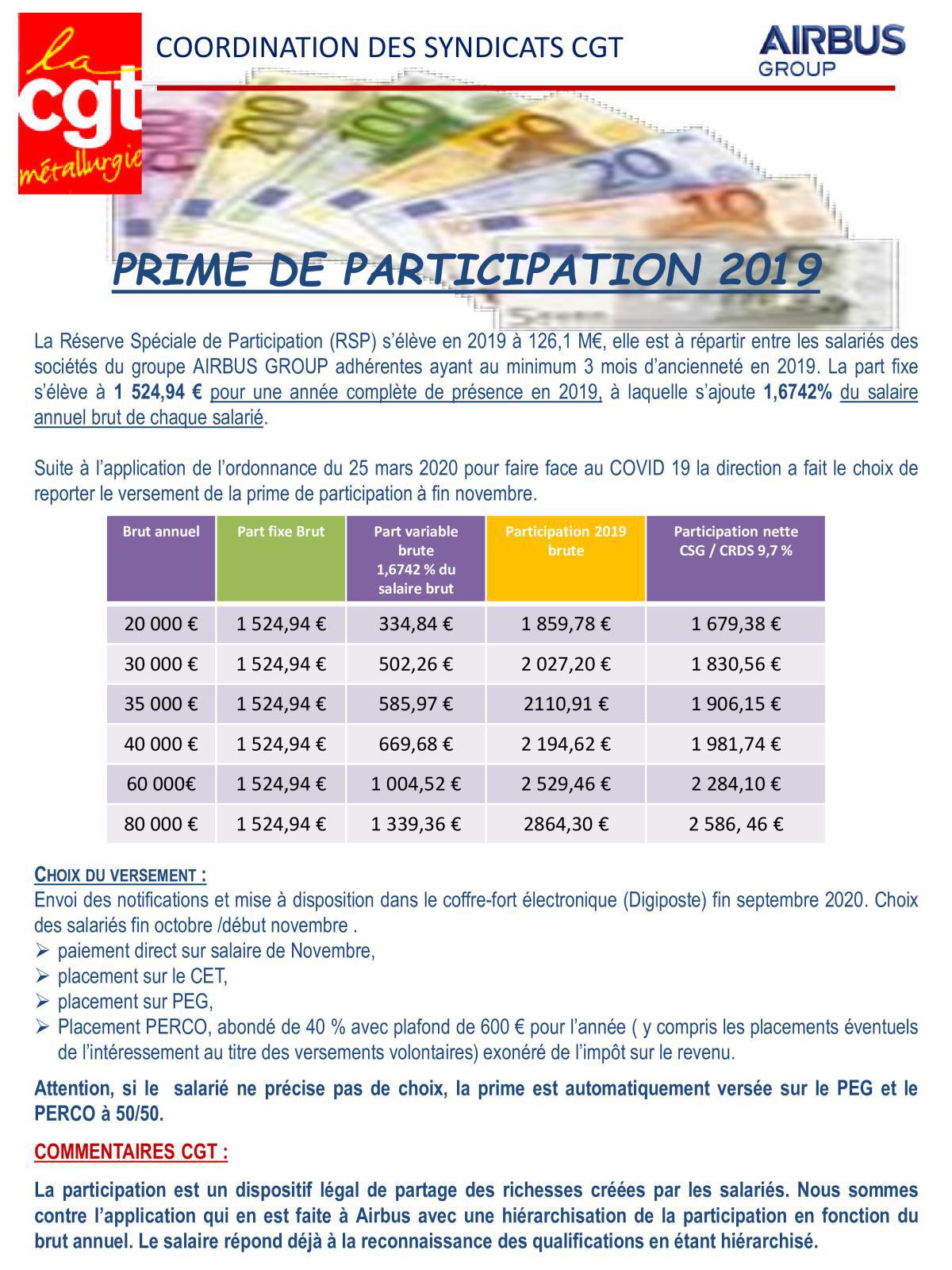 PRIME DE PARTICIPATION 2019