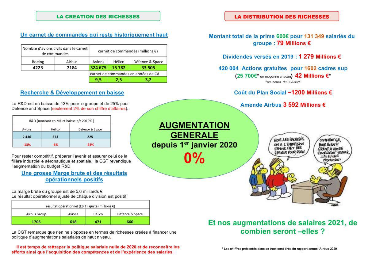 BILAN SOCIAL COLLECTIF 