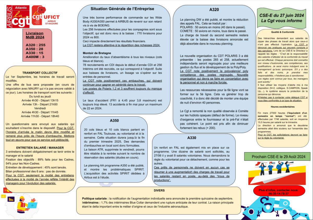 Compte-rendu CSE-E du 27 Juin 2024