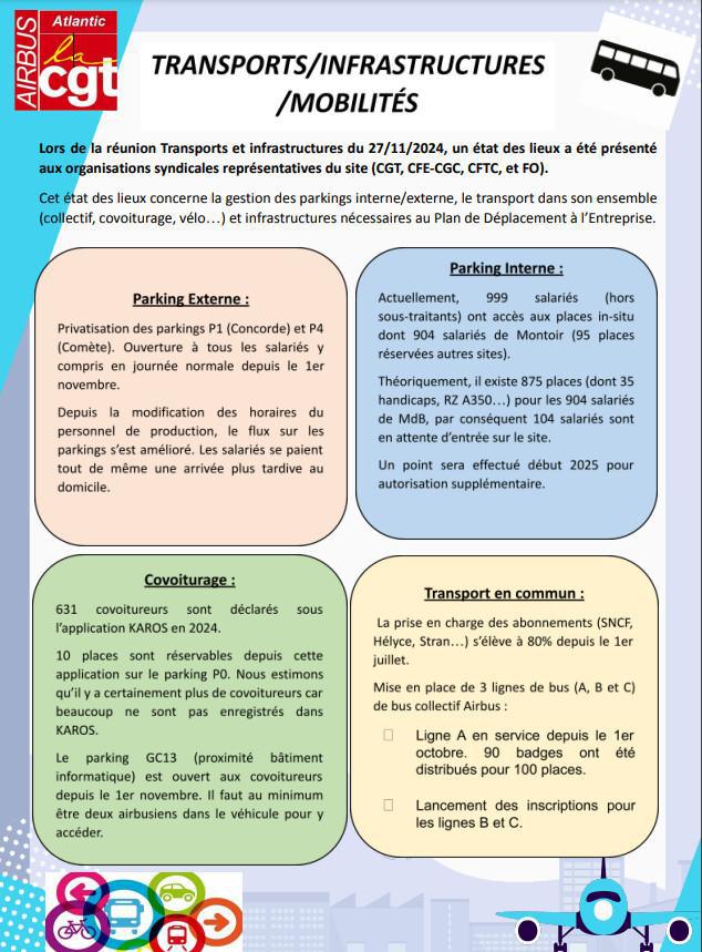 Transports/ Infrastructures/ Mobilités.