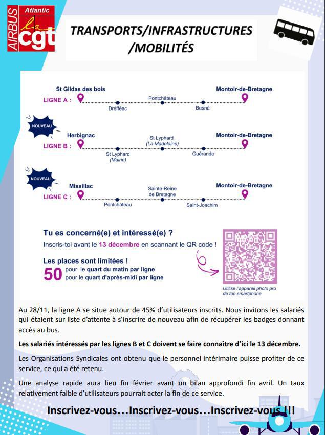 Transports/ Infrastructures/ Mobilités.