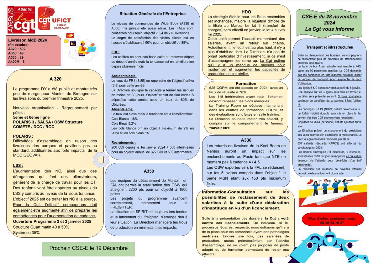 Compte-rendu CSE-E Novembre 2024.