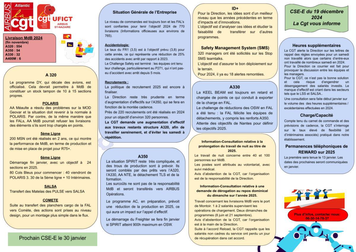 Compte-rendu du CSE-E Décembre 2024