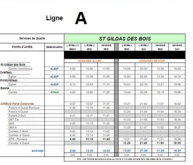 Horaires et Lignes de Bus Externe.