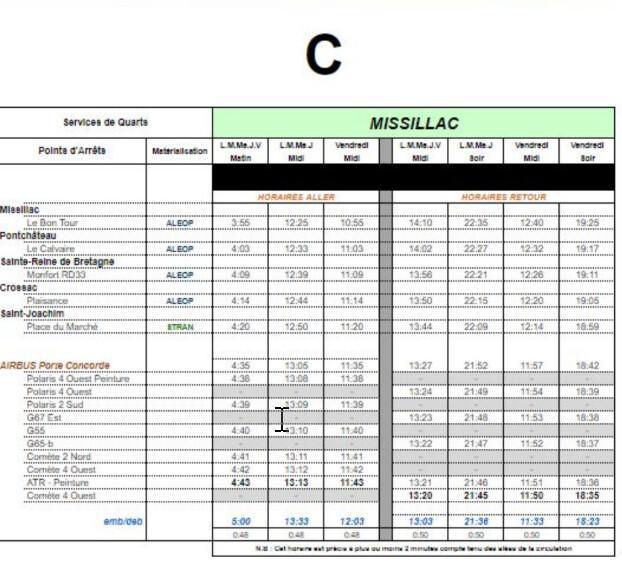 Horaires et Lignes de Bus Externe.