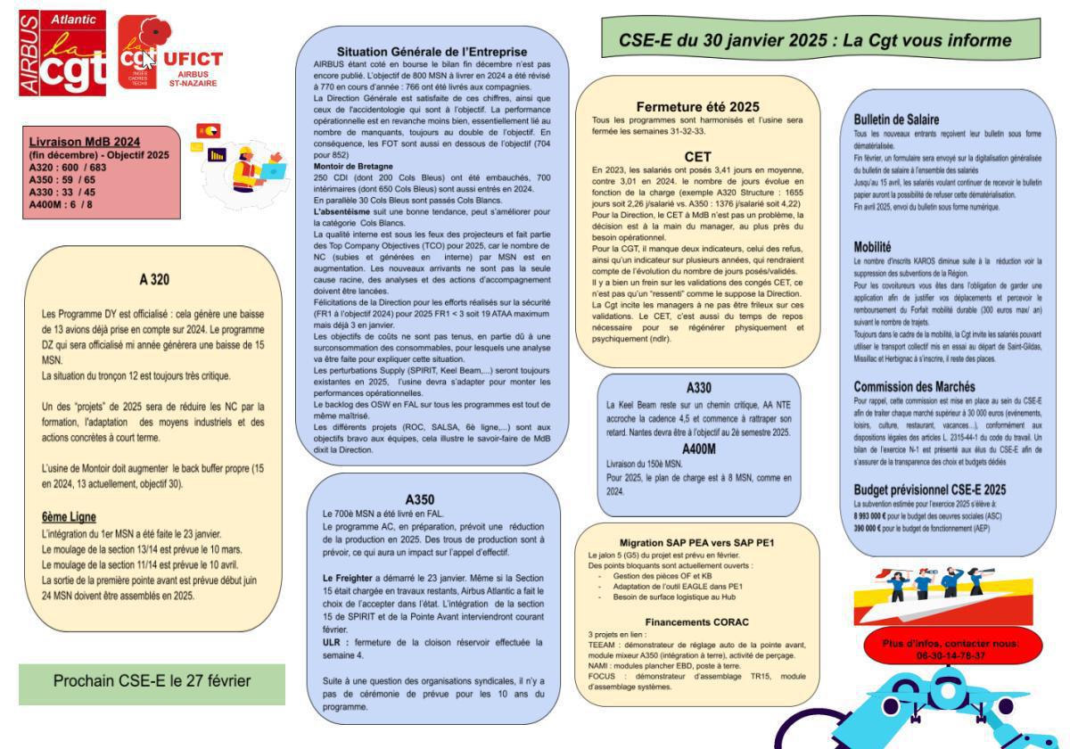 Compte rendu du CSE-E du 30 janvier 2025