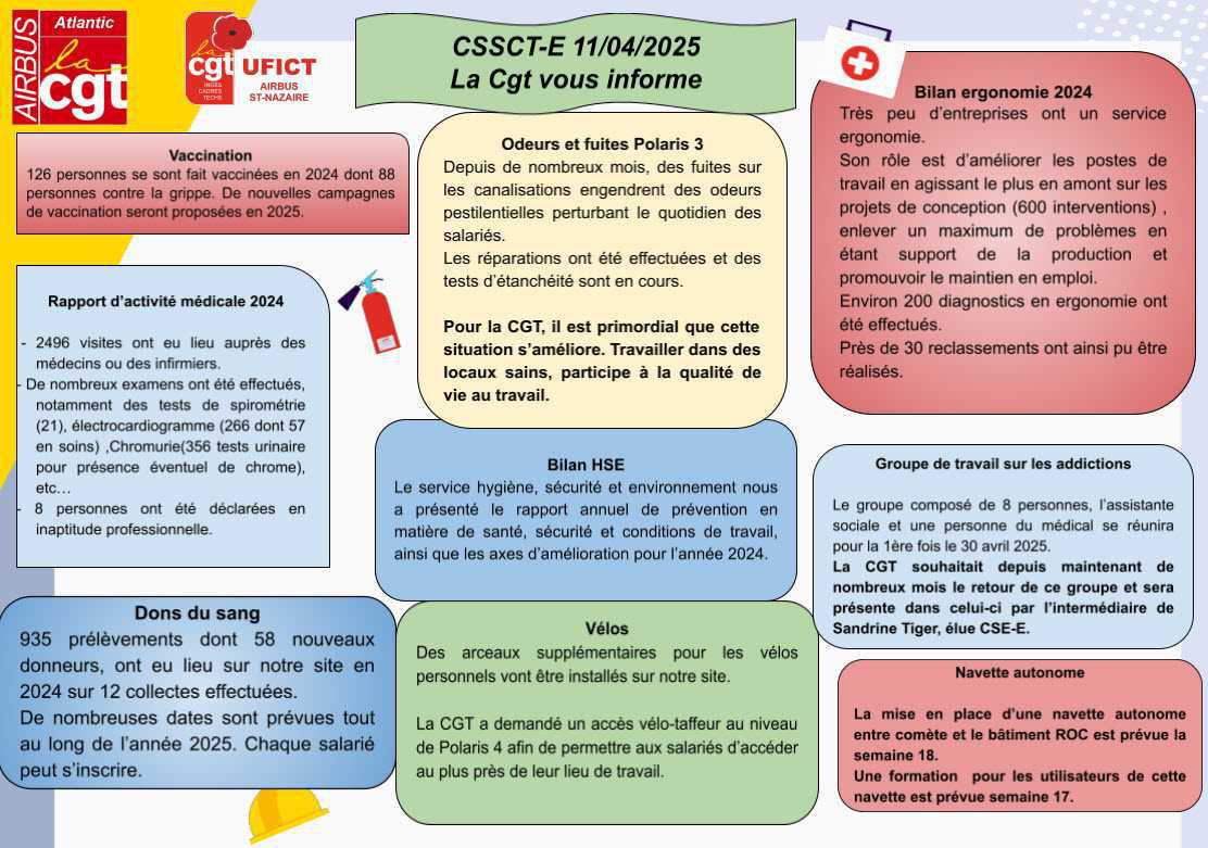 Compte rendu du CSSCT-E