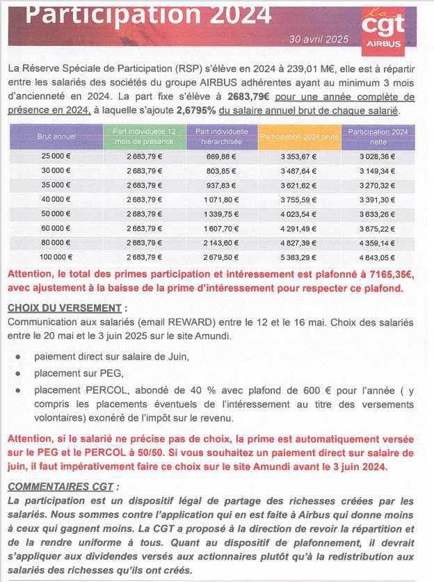 Prime de Participation