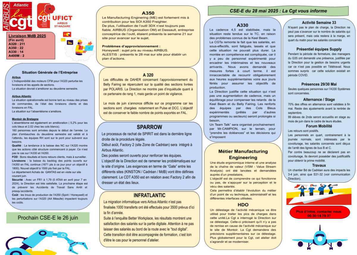 Compte rendu du CSE-E du 28 mai 2025