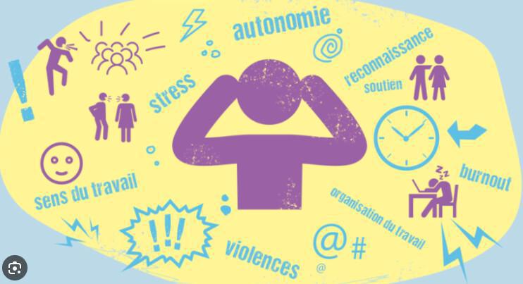 Risques psycho-sociaux organisationnels