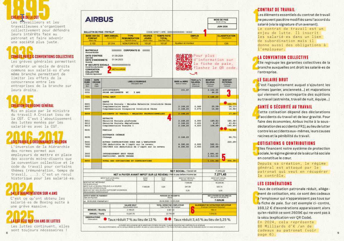 Livret : Pourquoi parler salaire aujourd'hui ?