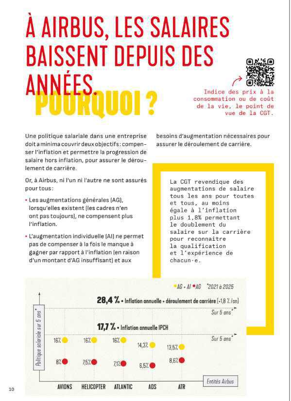 Livret : Pourquoi parler salaire aujourd'hui ?