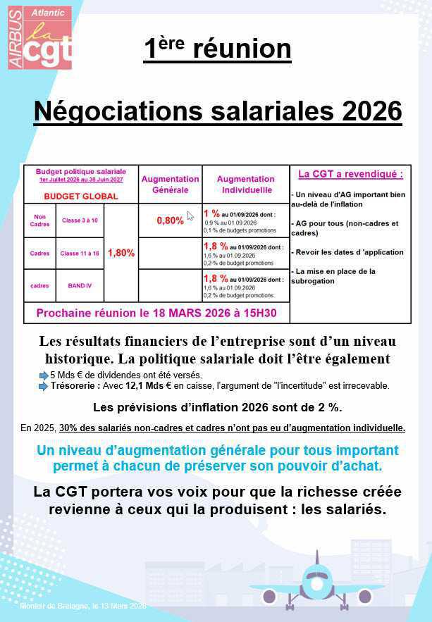 1ère réunion politique salariale 2026