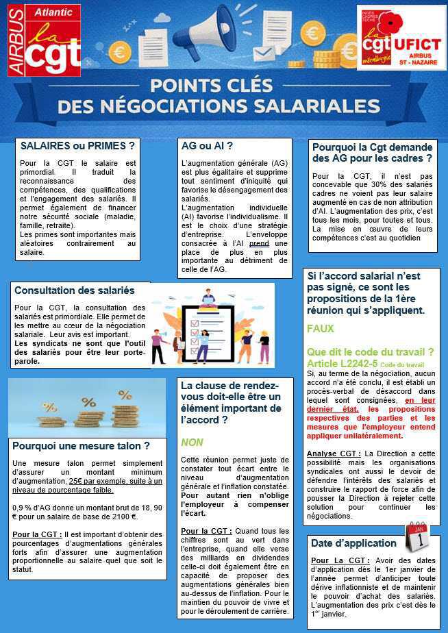 Points clés des négociations salariales