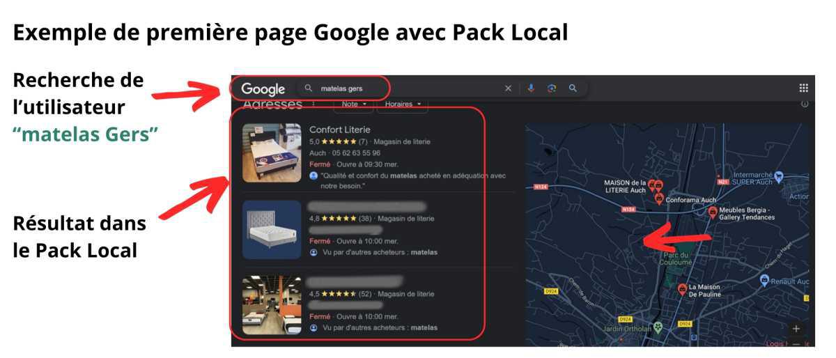 Sécuriser votre compte d'entreprise Google Business Profile