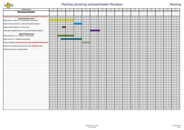 Planning Planning