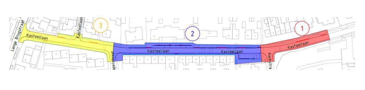 Projectinformatie Projectinformatie