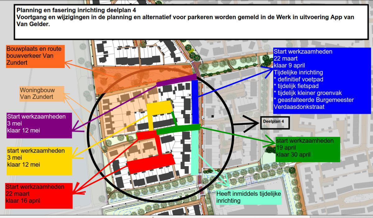 Planning definitieve inrichting deelplan 4 